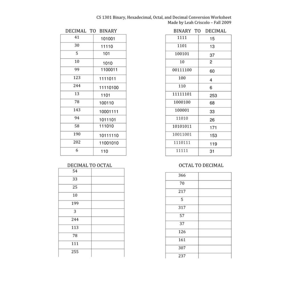 verified-decimal-to-hexadecimal-worksheet-with-answers