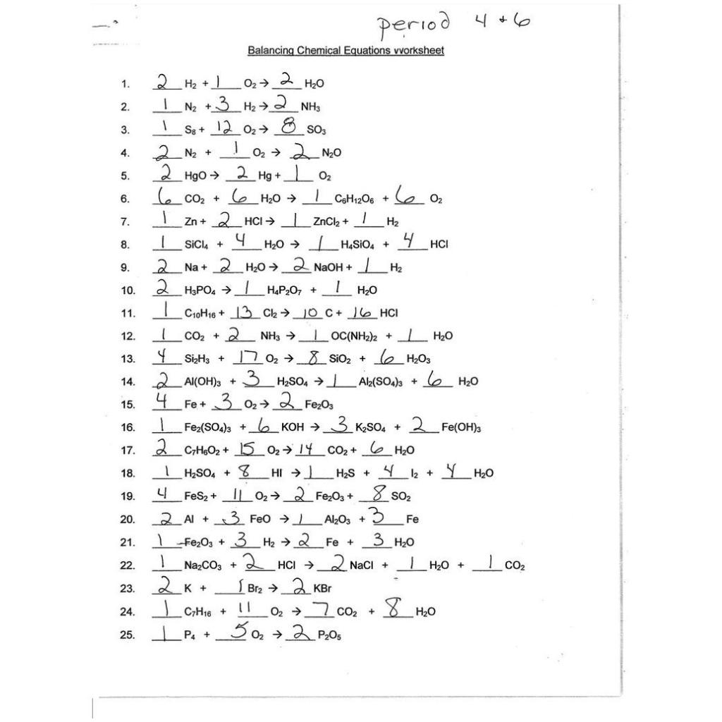Chemistry Chemical Equations Worksheet Answer Key guatnervy Intended For Balancing Chemical Equations Worksheet Answers