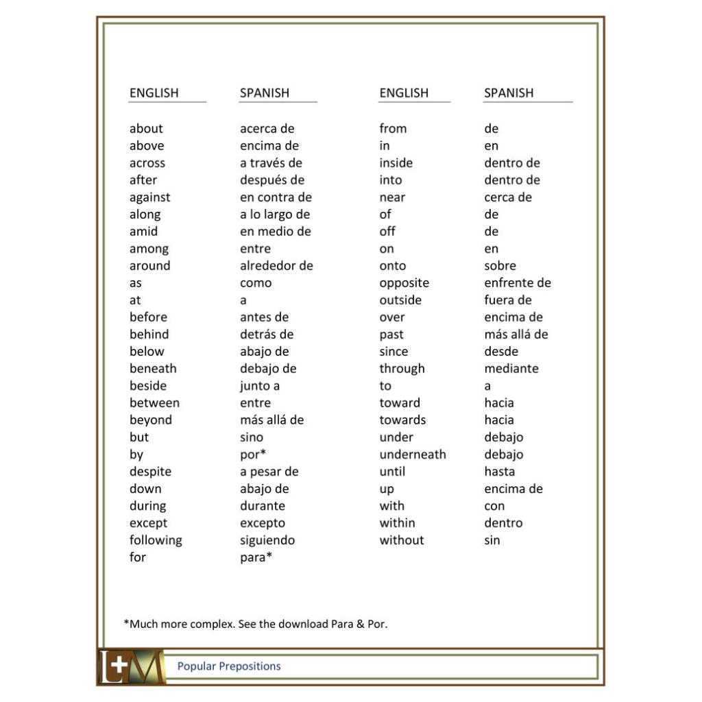 link-list-of-spanish-prepositions-pdf