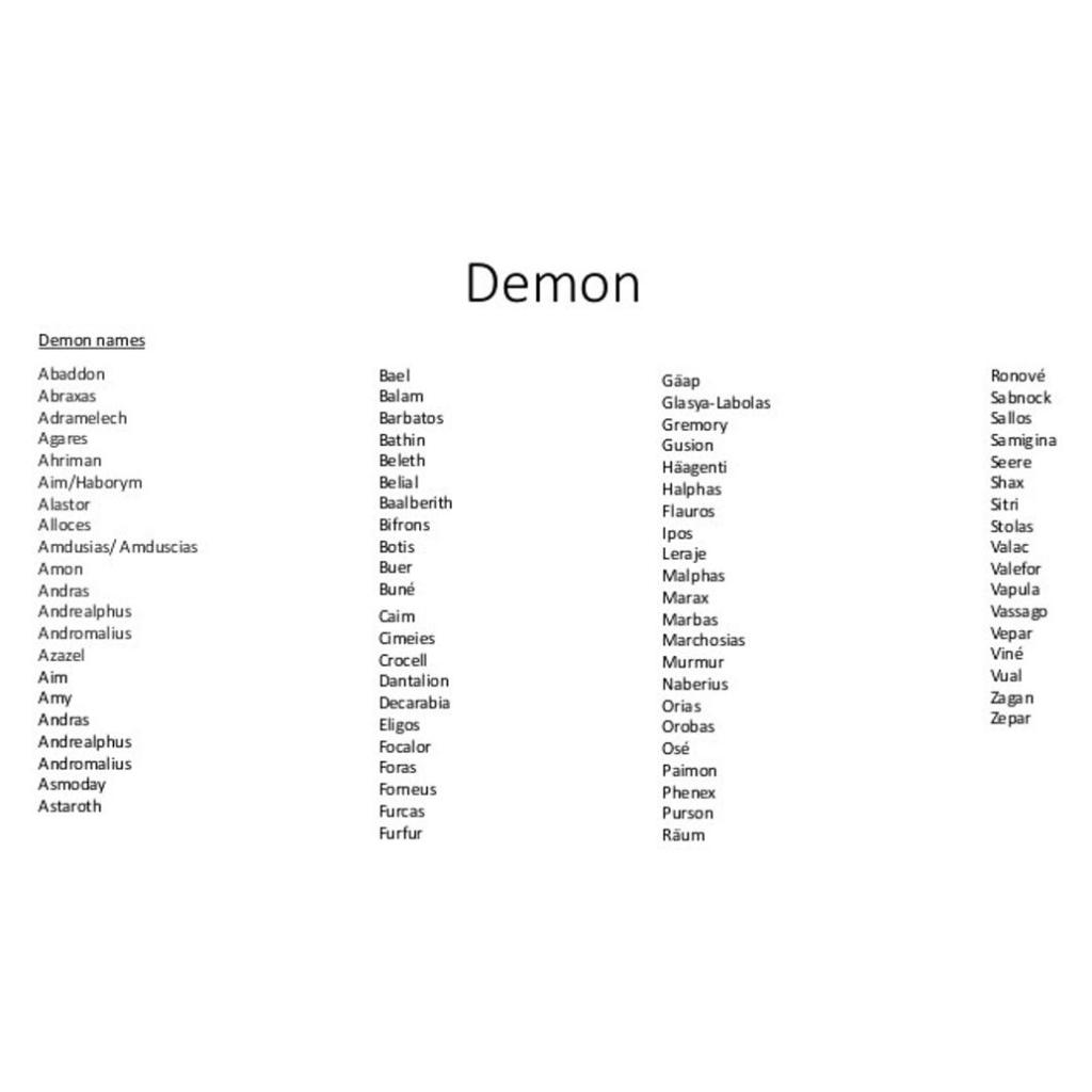 Demon names