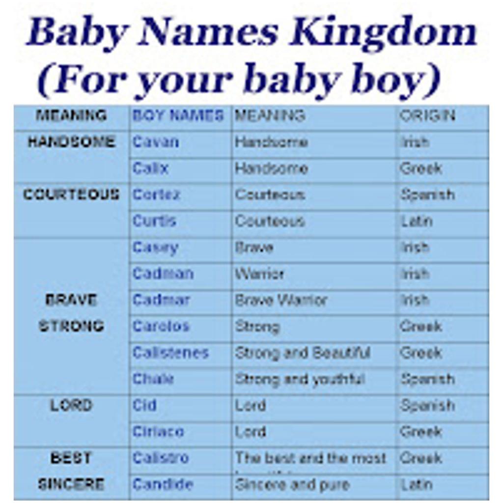 rare-names-and-meanings-exclusive