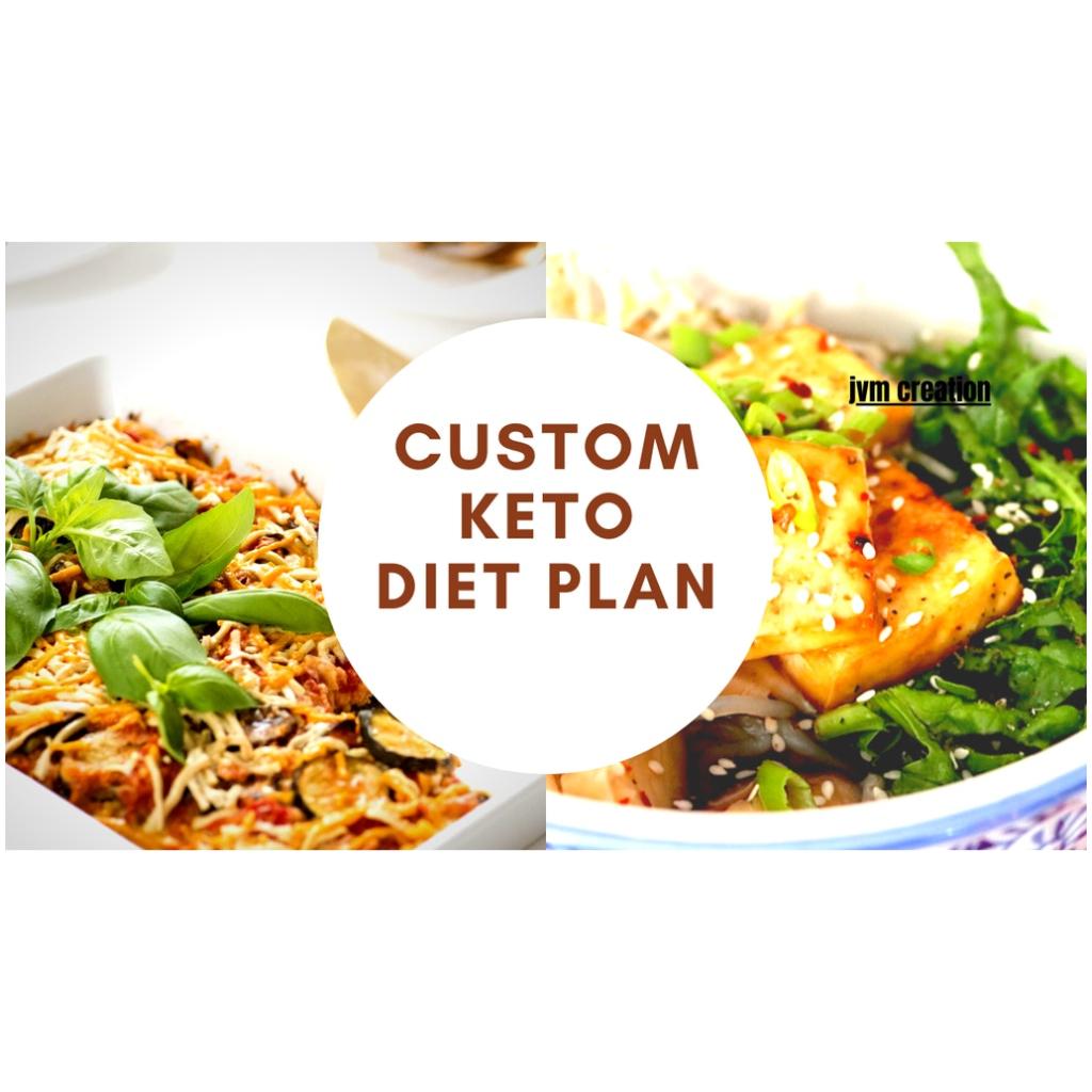 Custom Keto Diet Plan