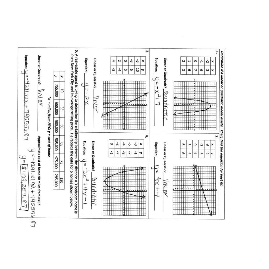 Ginawilsonallthingsalgebraunit5homework9answerkey