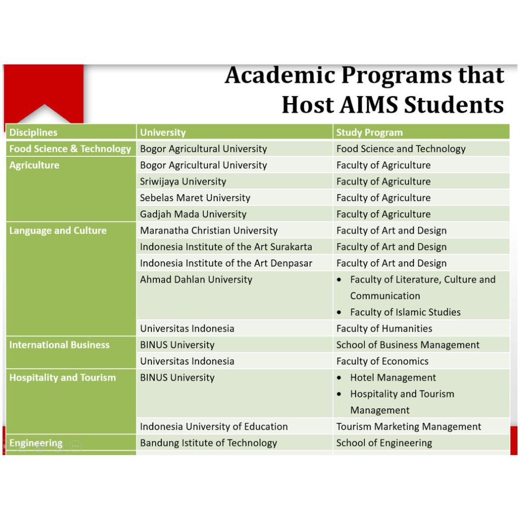 Netzwerk A1 Kurs Und Arbeitsbuch Pdf 23 Marieocean