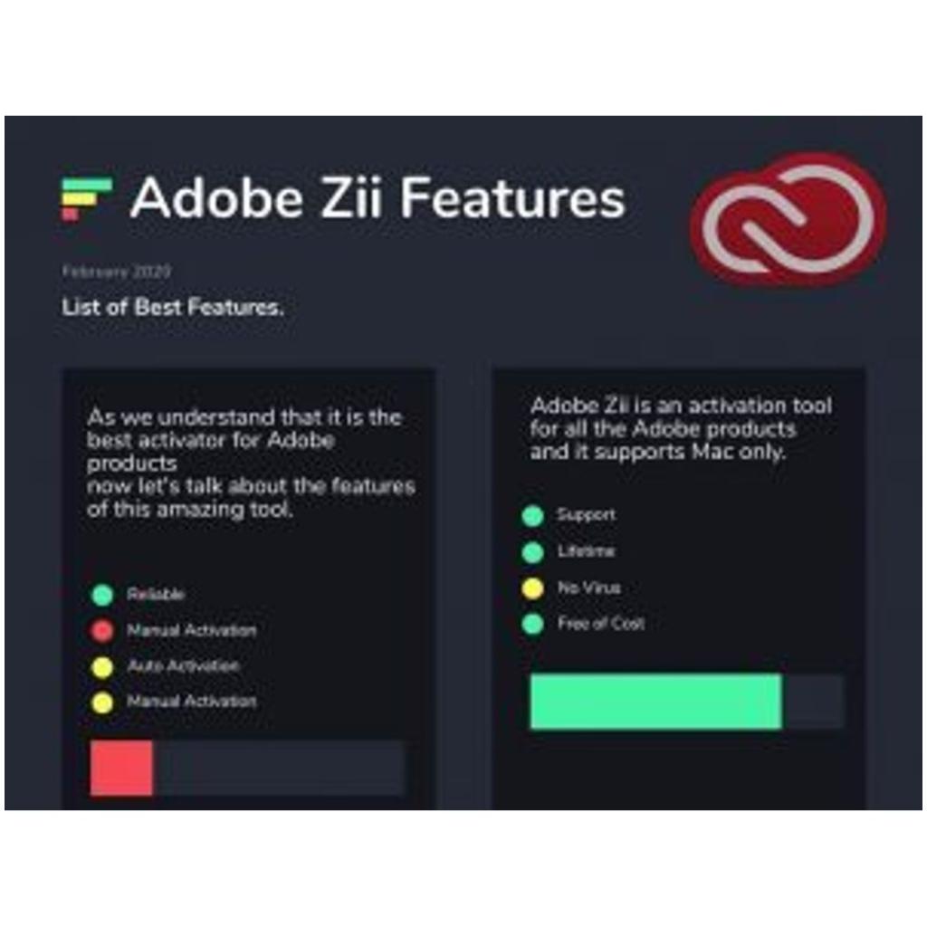 Adobe Zii 2020 For Mac