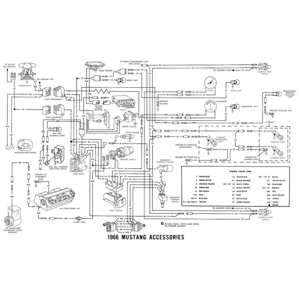 1974 Triumph Spitfire Wiring Diagram - Wiring Diagram