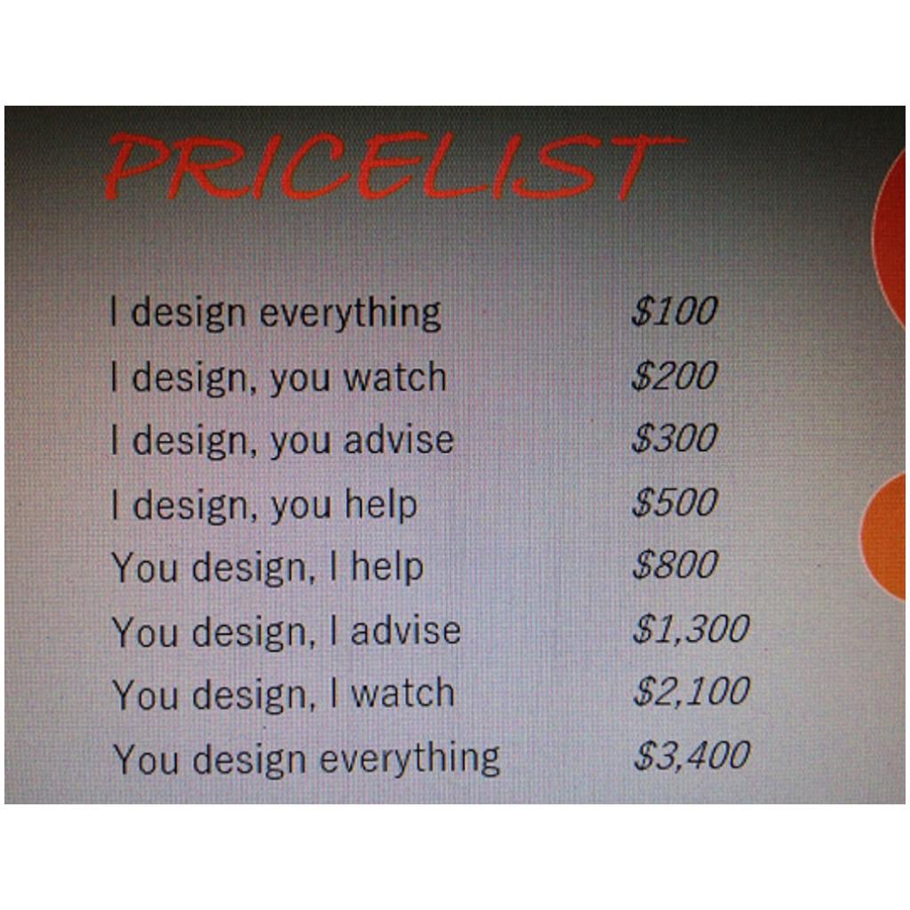 graphic-design-price-list-pdf