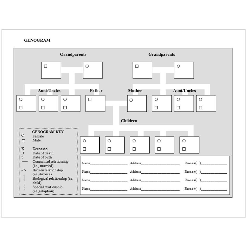 Extra Quality Free Template For Family Genogram In Family Genogram Template Word