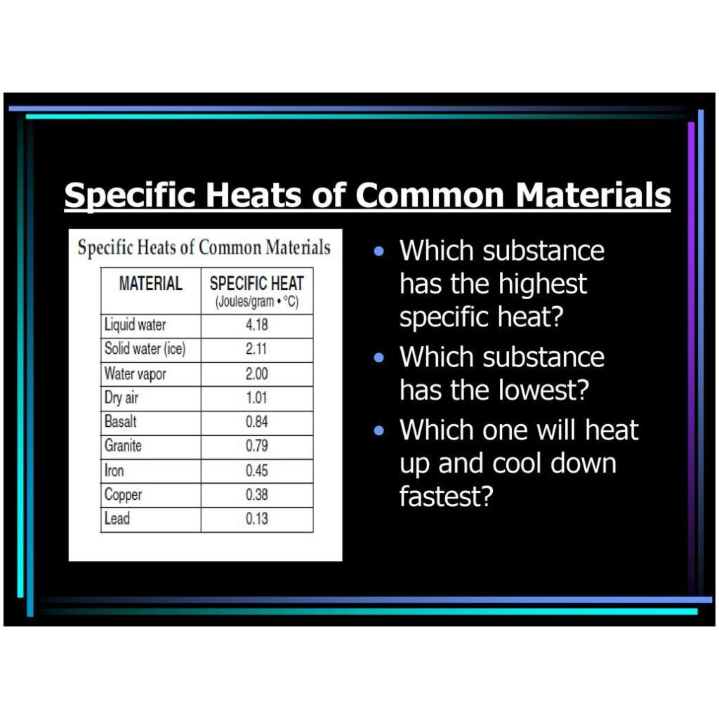 37 Specific Heat Worksheet Answer Key - Worksheet Source 2021
