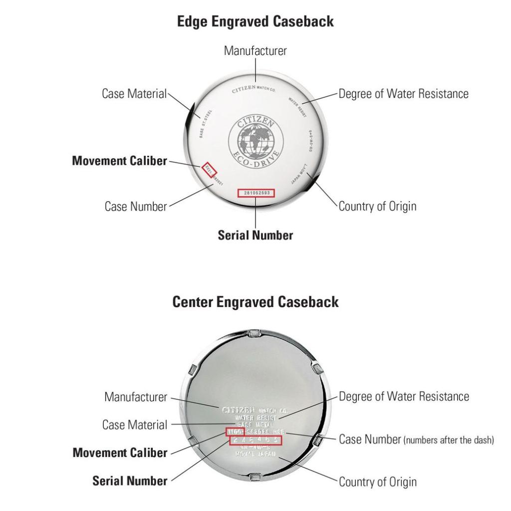 Citizen Eco Drive Wr200 User Manual